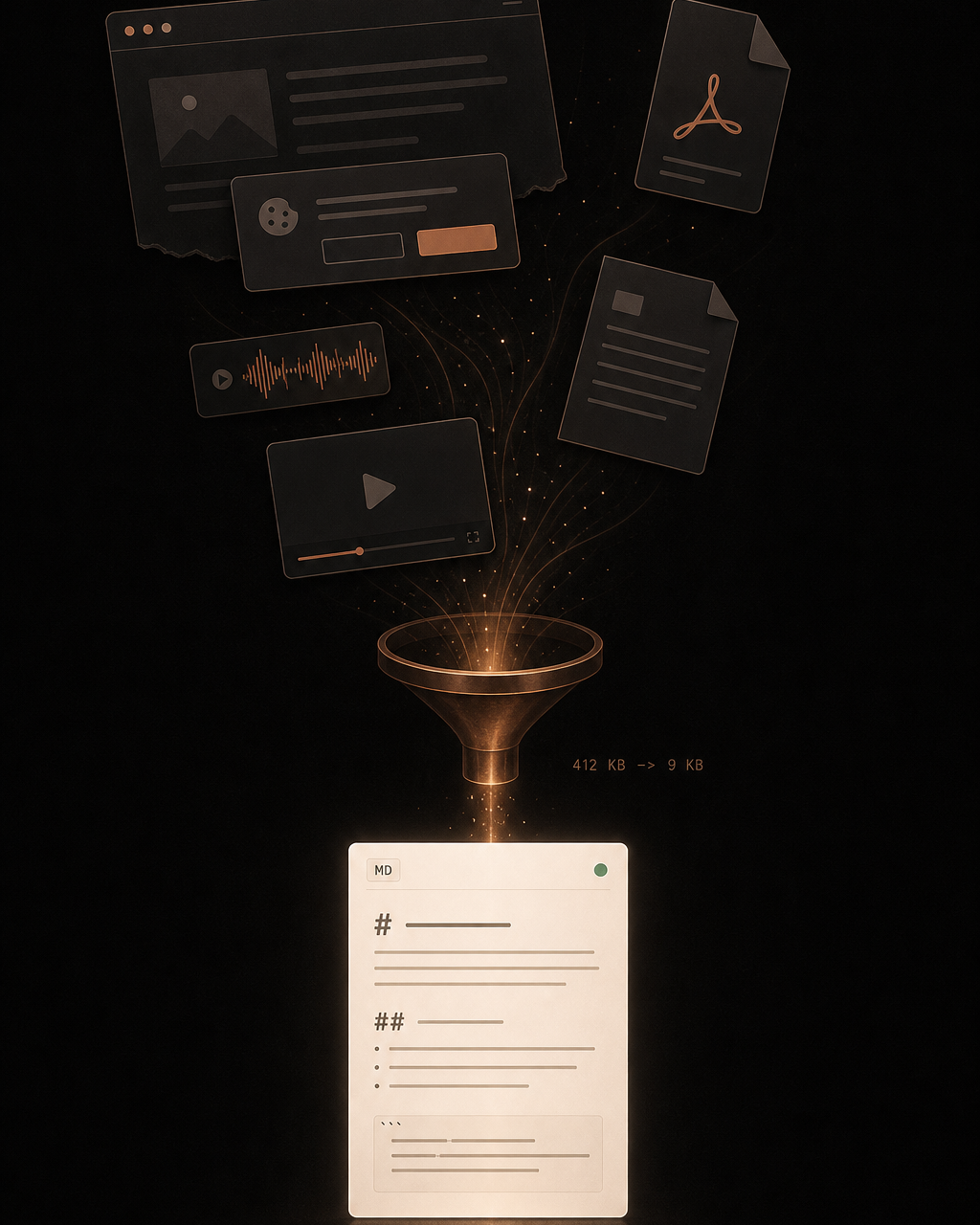 Vertical editorial illustration: web snippets, document corners and media tiles flow through a copper funnel and emerge below as a single clean Markdown document.