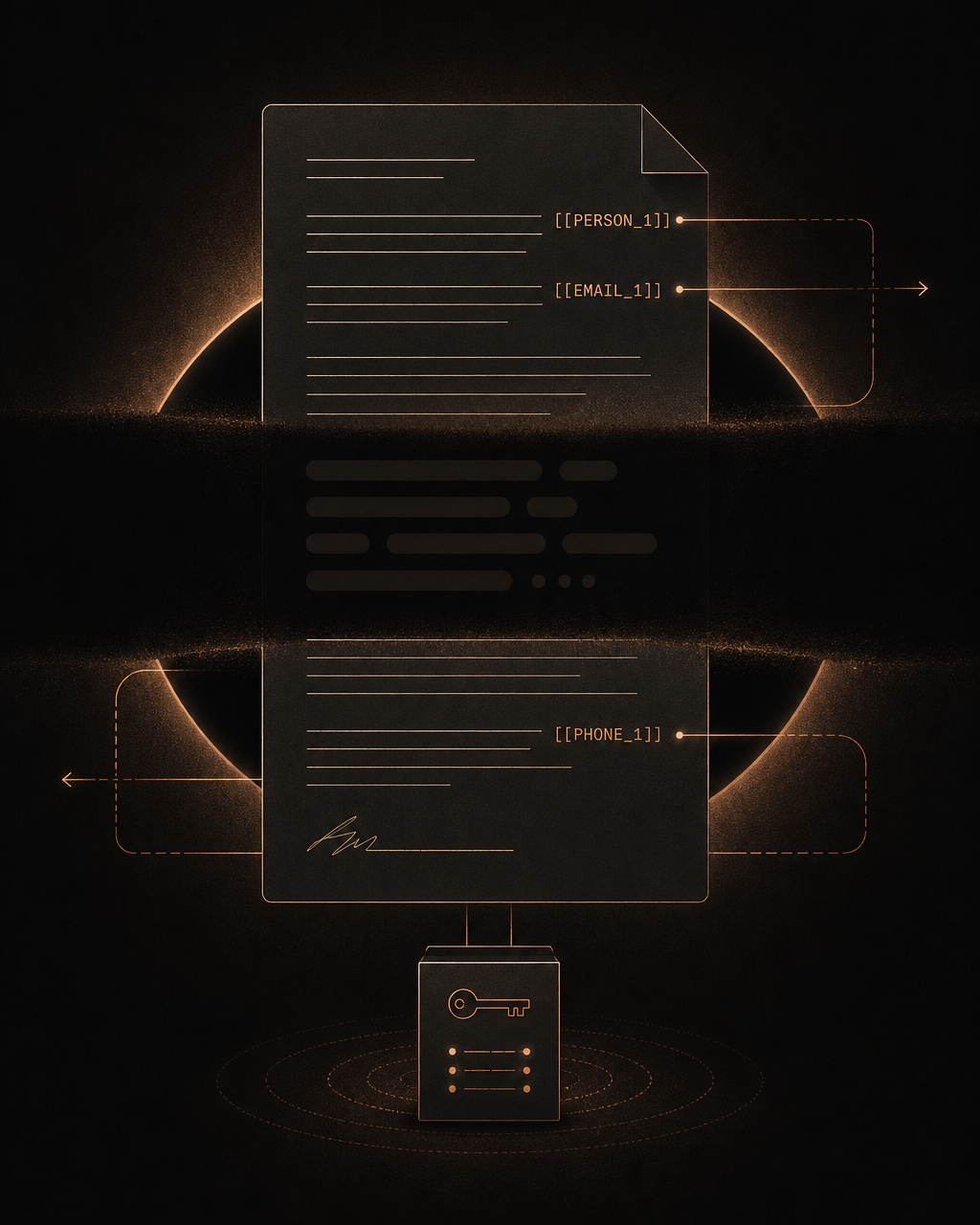 Editorial illustration: a letter crosses a core-shadow band in front of a copper-glowing eclipse corona; inside the shadow its lines are mere silhouettes, outside they carry monospace placeholders like [[PERSON_1]], [[EMAIL_1]] and [[PHONE_1]]; below sits a small vault box marked with a key.